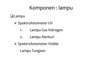 Komponen : lampu
Lampu
 Spektrofotometer UV
1. Lampu Gas hidrogen
2. Lampu Merkuri
 Spektrofotometer Visible
Lampu Tungsen
 