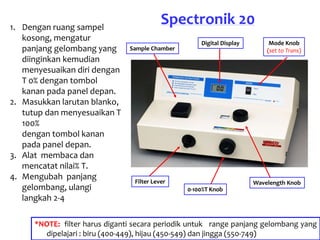 1. Dengan ruang sampel
kosong, mengatur
panjang gelombang yang
diinginkan kemudian
menyesuaikan diri dengan
T 0% dengan tombol
kanan pada panel depan.
2. Masukkan larutan blanko,
tutup dan menyesuaikan T
100%
dengan tombol kanan
pada panel depan.
3. Alat membaca dan
mencatat nilai% T.
4. Mengubah panjang
gelombang, ulangi
langkah 2-4
*NOTE: filter harus diganti secara periodik untuk range panjang gelombang yang
dipelajari : biru (400-449), hijau (450-549) dan jingga (550-749)
Spectronik 20
Sample Chamber
Mode Knob
(set to Trans)
Digital Display
Wavelength Knob
0-100%T Knob
Filter Lever
 