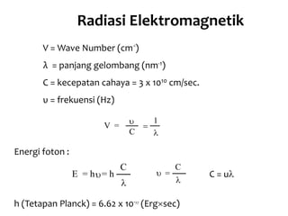 V = Wave Number (cm-1
)
λ = panjang gelombang (nm-1)
C = kecepatan cahaya = 3 x 1010 cm/sec.
υ = frekuensi (Hz)
Energi foton :
h (Tetapan Planck) = 6.62 x 10-27
(Ergsec)
V =

C 


E = h = h
C


C
=

 C = u
Radiasi Elektromagnetik
 