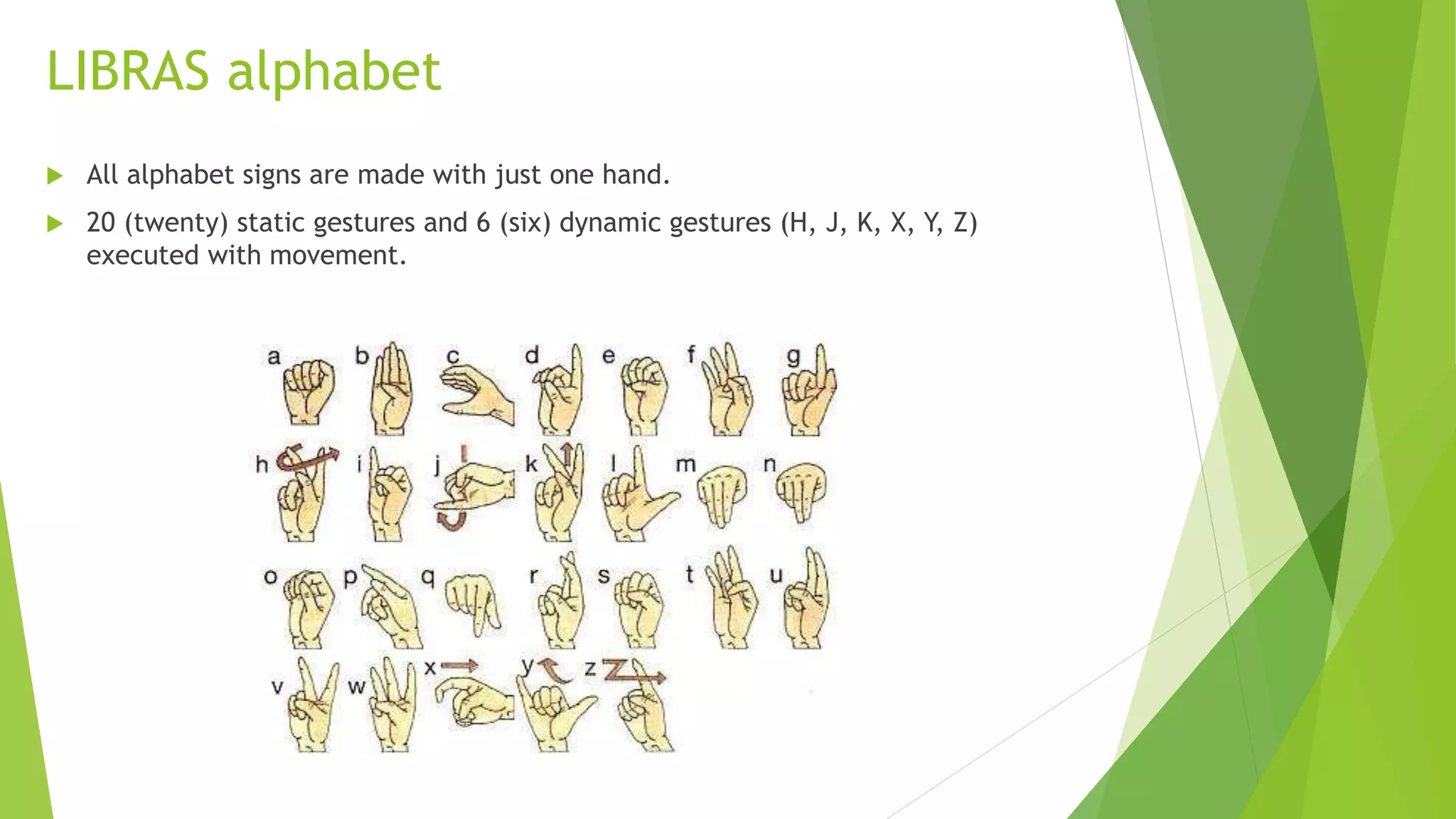 LIBRAS alphabet 
 All alphabet signs are made with just one hand. 
 20 (twenty) static gestures and 6 (six) dynamic gestures (H, J, K, X, Y, Z) 
executed with movement. 
 