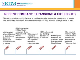 RECENT COMPANY EXPANSIONS & HIGHLIGHTS
We are fortunate enough to be able to continue to make substantial investments in people
and technology that significantly increase our productivity and add strategic value to you.



                  KDM implemented
                  INTELLITRAK:
KDM acquired      our custom Online                   KDM implemented                    KDM acquired
World of Plastics Procurement & KDM acquired          our Branding                       American Digital
in Nashville and Project          Advanced            Solutions line KDM acquired        Communications
became a          Management      Digital Graphics    of products    NDI Retail and      in Atlanta and
distributor &     software        and expanded                       now offers Retail   again expands
custom fabricator                 our Digital                        Environments &      our Digital
of plastics                       Printing services                  Store Fixtures      Printing services
 
