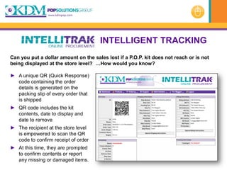 INTELLIGENT TRACKING
Can you put a dollar amount on the sales lost if a P.O.P. kit does not reach or is not
being displayed at the store level? …How would you know?

► A unique QR (Quick Response)
  code containing the order
  details is generated on the
  packing slip of every order that
  is shipped
► QR code includes the kit
  contents, date to display and
  date to remove
► The recipient at the store level
  is empowered to scan the QR
  code to confirm receipt of order
► At this time, they are prompted
  to confirm contents or report
  any missing or damaged items.
 