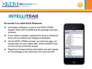 No wonder it is called Quick Response.

► Immediate notification is sent to the INTELLITRAK
  Support Team (IST) at KDM that the package has been
  received.
► If any action is needed, replacement items or additional
  items can be ordered and shipped immediately
► Via the INTELLITRAK console, you will know now, not
  several days or even weeks later, which locations have
  or have not yet confirmed receipt
► Reporting includes tracking information and who signed
  for the package at the store level. No more lost kits!
 