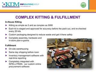 COMPLEX KITTING & FULFILLMENT
In-House Kitting
► Kitting as simple as 5 and as complex as 5000
► Each kit is staged and approved for accuracy before the pack out, and re-checked
  every 20 kits
► Custom packaging designed to reduce waste and get it there safely
► Complete assembly, hardware and
  in-store plan-o-grams

Fulfillment
► On-site warehousing
► Same day shipping before noon
► Inventory management software with
  real-time reporting
► Completely integrated with
  INTELLITRAK- our custom online
  procurement software
 