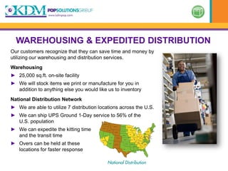 WAREHOUSING & EXPEDITED DISTRIBUTION
Our customers recognize that they can save time and money by
utilizing our warehousing and distribution services.
Warehousing
► 25,000 sq.ft. on-site facility
► We will stock items we print or manufacture for you in
  addition to anything else you would like us to inventory
National Distribution Network
► We are able to utilize 7 distribution locations across the U.S.
► We can ship UPS Ground 1-Day service to 56% of the
  U.S. population
► We can expedite the kitting time
  and the transit time
► Overs can be held at these
  locations for faster response
 