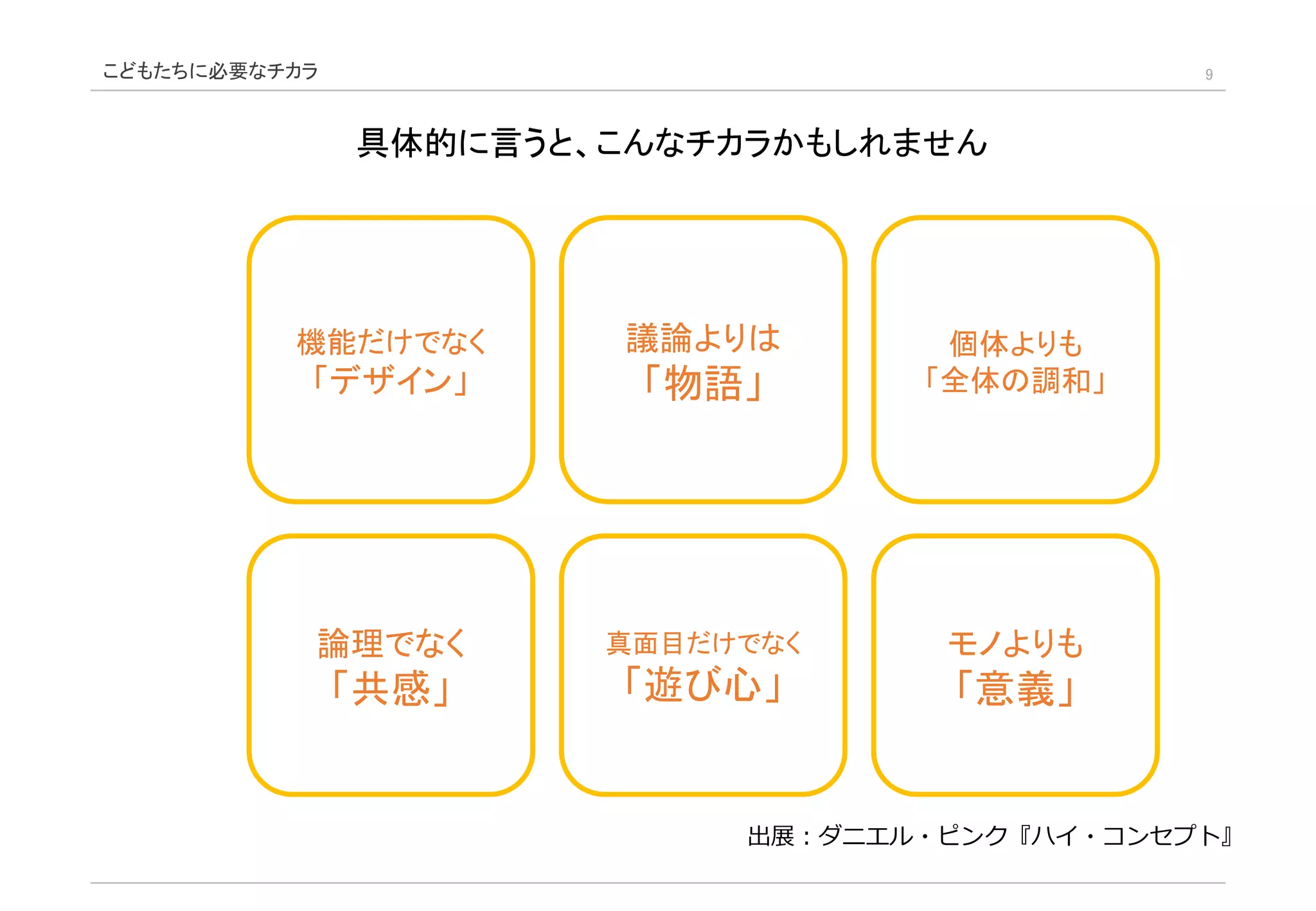 こどもたちに必要なチカラ 9
出展：ダニエル・ピンク『ハイ・コンセプト』
具体的に言うと、こんなチカラかもしれません
機能だけでなく
「デザイン」
議論よりは
「物語」
個体よりも
「全体の調和」
論理でなく
「共感」
真面目だけでなく
「遊び心」
モノよりも
「意義」
 