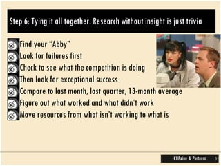 Find your “Abby” Look for failures first Check to see what the competition is doing  Then look for exceptional success Compare to last month, last quarter, 13-month average Figure out what worked and what didn’t work Move resources from what isn’t working to what is  Step 6: Tying it all together: Research without insight is just trivia 