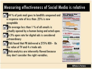 Measuring effectiveness of Social Media is relative  44 % of junk mail goes to landfills unopened and a response rate of less than .25% is now acceptable On average less than 1 % of all emails is actually opened by a human being and acted upon. A 3% open rate for digital ads is considered extraordinary  P&G found that PR delivered a 275% ROI--  8x the value of TV and 4 x trade ads Web analytics are inherently flawed because they don’t consider the right variables.  