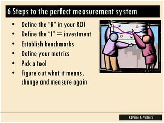 Define the “R” in your ROI  Define the “I” = investment  Establish benchmarks Define your metrics  Pick a tool  Figure out what it means, change and measure again 6 Steps to the perfect measurement system  