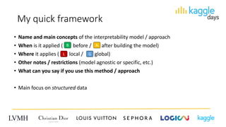 My quick framework
• Name and main concepts of the interpretability model / approach
• When is it applied ( before / after building the model)
• Where it applies ( local / global)
• Other notes / restrictions (model agnostic or specific, etc.)
• What can you say if you use this method / approach
• Main focus on structured data
B A
GL
 