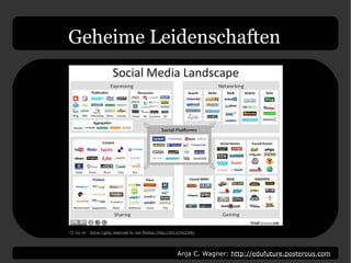 Anja C. Wagner: http://edufuture.posterous.com
Geheime Leidenschaften
CC by-sa: Some rights reserved by Ian Muttoo (http://bit.ly/hkZztN)
 