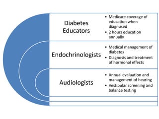 Diabetes
Educators
Endochrinologists
Audiologists
• Medicare coverage of
education when
diagnosed
• 2 hours education
annually
• Medical management of
diabetes
• Diagnosis and treatment
of hormonal effects
• Annual evaluation and
management of hearing
• Vestibular screening and
balance testing
 