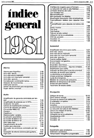 Elektor Indice 1981 Español