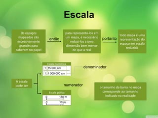 todo mapa é uma 
representação do 
espaço em escala 
reduzida 
portanto 
Os espaços 
mapeados são 
excessivamente 
grandes para 
caberem no papel 
Escala 
para representá-los em 
um mapa, é necessário 
reduzi-los a uma 
dimensão bem menor 
do que a real 
então 
A escala 
pode ser 
denominador 
o tamanho da barra no mapa 
corresponde ao tamanho 
indicado na realidade 
Escala numérica 
numerador 
1: 15 000 cm 
1: 1 000 000 cm 
Escala gráfica 
0 150 m 
0 10 m 
 