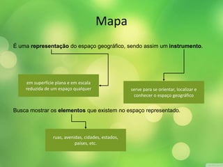 Mapa 
É uma representação do espaço geográfico, sendo assim um instrumento. 
serve para se orientar, localizar e 
conhecer o espaço geográfico 
em superfície plana e em escala 
reduzida de um espaço qualquer 
Busca mostrar os elementos que existem no espaço representado. 
ruas, avenidas, cidades, estados, 
países, etc. 
 