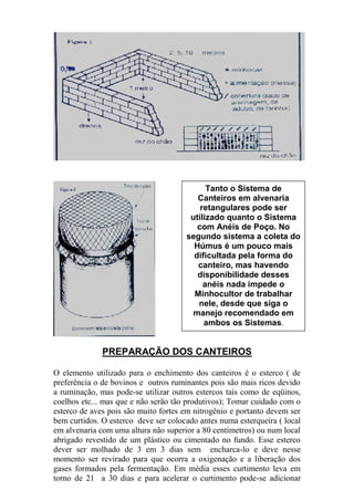 PREPARAÇÃO DOS CANTEIROS
O elemento utilizado para o enchimento dos canteiros é o esterco ( de
preferência o de bovinos e outros ruminantes pois são mais ricos devido
a ruminação, mas pode-se utilizar outros estercos tais como de eqüinos,
coelhos etc... mas que e não serão tão produtivos); Tomar cuidado com o
esterco de aves pois são muito fortes em nitrogênio e portanto devem ser
bem curtidos. O esterco deve ser colocado antes numa esterqueira ( local
em alvenaria com uma altura não superior a 80 centímetros) ou num local
abrigado revestido de um plástico ou cimentado no fundo. Esse esterco
dever ser molhado de 3 em 3 dias sem encharca-lo e deve nesse
momento ser revirado para que ocorra a oxigenação e a liberação dos
gases formados pela fermentação. Em média esses curtimento leva em
torno de 21 a 30 dias e para acelerar o curtimento pode-se adicionar
Tanto o Sistema de
Canteiros em alvenaria
retangulares pode ser
utilizado quanto o Sistema
com Anéis de Poço. No
segundo sistema a coleta do
Húmus é um pouco mais
dificultada pela forma do
canteiro, mas havendo
disponibilidade desses
anéis nada impede o
Minhocultor de trabalhar
nele, desde que siga o
manejo recomendado em
ambos os Sistemas.
 