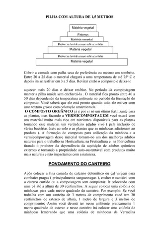 PILHA COM ALTURA DE 1,5 METROS
Cobrir a camada com palha seca de preferência ou mesmo um sombrite.
Entre 20 a 25 dias o material chegará a uma temperatura de até 75º C e
depois irá se resfriar em 3 a 5 dias. Revirar então o composto e deixa-lo
aquecer mais 20 dias e deixar resfriar. No período da compostagem
manter a pilha úmida sem encharcá-la . O material fica pronto entre 40 a
50 dias dependendo da temperatura ambiente no período da formação do
composto. Você saberá que ele está pronto quando todo ele estiver com
uma textura grossa com coloração amarronzada.
O COMPOSTO ORGÂNICO já é por si só um ótimo fertilizante para
as plantas, mas fazendo a VERMICOMPOSTAGEM você estará com
um material muito mais rico em nutrientes disponíveis para as plantas
tornando esse material um verdadeiro adubo vivo ( pela inclusão de
várias bactérias úteis ao solo e as plantas que as minhocas adicionam ao
produto ). A formação do composto para utilização da minhoca e a
vermicompostagem desse material tornam-no um dos melhores adubos
naturais para o trabalho na Horticultura, na Fruticultura e na Floricultura
tirando o produtor da dependência da aquisição de adubos químicos
externos e tornando a propriedade auto-sustentável com produtos muito
mais naturais e não impactantes com a natureza.
POVOAMENTO DO CANTEIRO
Após colocar a fina camada de calcário dolomítico ou cal virgem para
combater pragas ( principalmente sanguessugas ), encher o canteiro com
o esterco curtido ou a compostagem sem compactar. Ir colocando com
uma pá até a altura de 30 centímetros. A seguir colocar uma colônia de
minhocas para cada metro quadrado de canteiro. Por exemplo: Se você
trabalha com um canteiro de 3 metros de comprimento você tem 30
centímetros de esterco de altura, 1 metro de largura e 3 metros de
comprimento; Assim você deverá ter nesse ambiente praticamente 1
metro quadrado de esterco e nesse canteiro irá colocar uma colônia de
minhocas lembrando que uma colônia de minhocas da Vermelha
Matéria vegetal
Esterco úmido novo não curtido
Matéria vegetal
Esterco úmido novo não curtido
Matéria vegetal
Esterco
Matéria vegetal
 