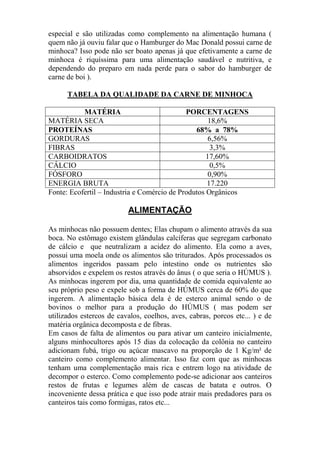 especial e são utilizadas como complemento na alimentação humana (
quem não já ouviu falar que o Hamburger do Mac Donald possui carne de
minhoca? Isso pode não ser boato apenas já que efetivamente a carne de
minhoca é riquíssima para uma alimentação saudável e nutritiva, e
dependendo do preparo em nada perde para o sabor do hamburger de
carne de boi ).
TABELA DA QUALIDADE DA CARNE DE MINHOCA
MATÉRIA PORCENTAGENS
MATÉRIA SECA 18,6%
PROTEÍNAS 68% a 78%
GORDURAS 6,56%
FIBRAS 3,3%
CARBOIDRATOS 17,60%
CÁLCIO 0,5%
FÓSFORO 0,90%
ENERGIA BRUTA 17.220
Fonte: Ecofertil – Industria e Comércio de Produtos Orgânicos
ALIMENTAÇÃO
As minhocas não possuem dentes; Elas chupam o alimento através da sua
boca. No estômago existem glândulas calcíferas que segregam carbonato
de cálcio e que neutralizam a acidez do alimento. Ela como a aves,
possui uma moela onde os alimentos são triturados. Após processados os
alimentos ingeridos passam pelo intestino onde os nutrientes são
absorvidos e expelem os restos através do ânus ( o que seria o HÚMUS ).
As minhocas ingerem por dia, uma quantidade de comida equivalente ao
seu próprio peso e expele sob a forma de HÚMUS cerca de 60% do que
ingerem. A alimentação básica dela é de esterco animal sendo o de
bovinos o melhor para a produção do HÚMUS ( mas podem ser
utilizados estercos de cavalos, coelhos, aves, cabras, porcos etc... ) e de
matéria orgânica decomposta e de fibras.
Em casos de falta de alimentos ou para ativar um canteiro inicialmente,
alguns minhocultores após 15 dias da colocação da colônia no canteiro
adicionam fubá, trigo ou açúcar mascavo na proporção de 1 Kg/m² de
canteiro como complemento alimentar. Isso faz com que as minhocas
tenham uma complementação mais rica e entrem logo na atividade de
decompor o esterco. Como complemento pode-se adicionar aos canteiros
restos de frutas e legumes além de cascas de batata e outros. O
incoveniente dessa prática e que isso pode atrair mais predadores para os
canteiros tais como formigas, ratos etc...
 