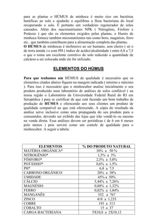 para as plantas o HÚMUS de minhoca é muito rico em bactérias
benéficas ao solo e ajudarão a equilibras a flora bacteriana do local
recuperando o solo. É portanto um verdadeiro regenerador de solos
cansados. Além dos macronutrientes NPK ( Nitrogênio, Fósforo e
Potássio ) que são os elementos exigidos pelas plantas, o Humis de
minhoca fornece também micronutrientes tais como boro, magnésio, ferro
etc.. que também contribuem para a alimentação completa das plantas.
O HÚMUS de minhocas é inofensivo ao ser humano, sem cheiro ( só o
de terra úmida ) e com PH ( índice de acidez/alcalinidade ) entre 6,8 a 7,5
o que o torna um excelente corretivo do solo reduzido a quantidade de
calcáreo a ser colocada onde ele for utilizado.
ELEMENTOS DO HÚMUS
Para que tenhamos um HÚMUS de qualidade é necessário que os
elementos citados abaixo fiquem na margem indicada ( mínimo e máximo
). Para isso é necessário que o minhocultor analise inicialmente o seu
produto produzido num laboratório de análises de solos confiável ( na
nossa região o Laboratório da Universidade Federal Rural do RJ em
Seropédica ) para se certificar de que está fazendo um bom trabalho de
produção de HÚMUS e oferecendo aos seus clientes um produto de
qualidade compatível ao que está oferecendo. A cópia do resultado da
análise serve inclusive como uma propaganda do seu produto para o
consumidor, devendo ser exibido das lojas que irão vendê-lo ou mesmo
na venda direta. Essa análises devem ser periódicas ( de 6 em 6 meses
pelo menos ) pois servirá como um contole de qualidade para o
minhocultor. A seguir a tabela:
ELEMENTOS % DO PRODUTO NATURAL
MATÉRIA ORGÂNICA* 30% a 50 %
NITROGÊNIO* 1,5% a 3%
FÓSFORO* 2,5% a 5,0%
POTÁSSIO* 0,6% a 1,5%
PH* 6,8 a 7,5
CARBONO ORGÂNICO 20% a 38%
UMIDADE 45% a 50%
CÁLCIO 5,44% a 7,26%
MAGNÉSIO 0,88% a 1,32%
FERRO 0,82% a 1,84%
MANGANÊS 552 a 767
ZINCO 418 a 1.235
COBRE 193 a 313
COBALTO 15 a 37
CARGA BACTERIANA 5X10,8 a 2X10,12
 