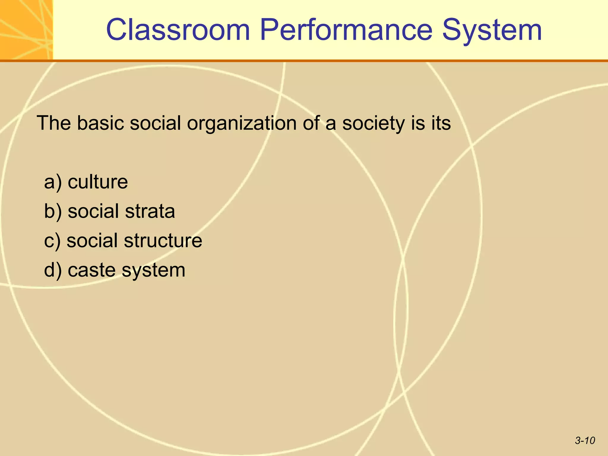 Classroom Performance System

The basic social organization of a society is its

a) culture
b) social strata
c) social structure
d) caste system




                                                    3-10
 