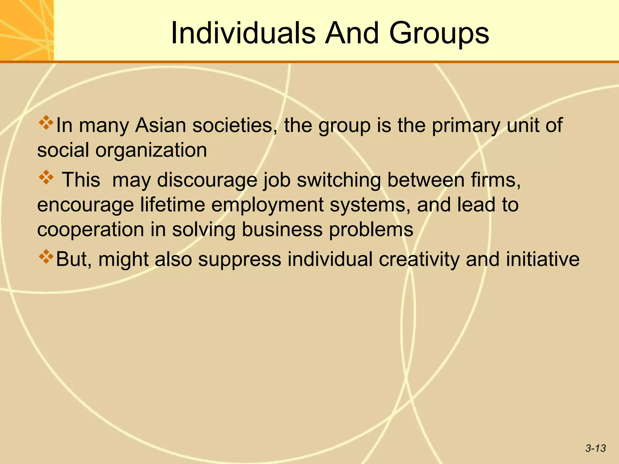 Individuals And Groups

In many Asian societies, the group is the primary unit of
social organization
 This may discourage job switching between firms,
encourage lifetime employment systems, and lead to
cooperation in solving business problems
But, might also suppress individual creativity and initiative




                                                                 3-13
 
