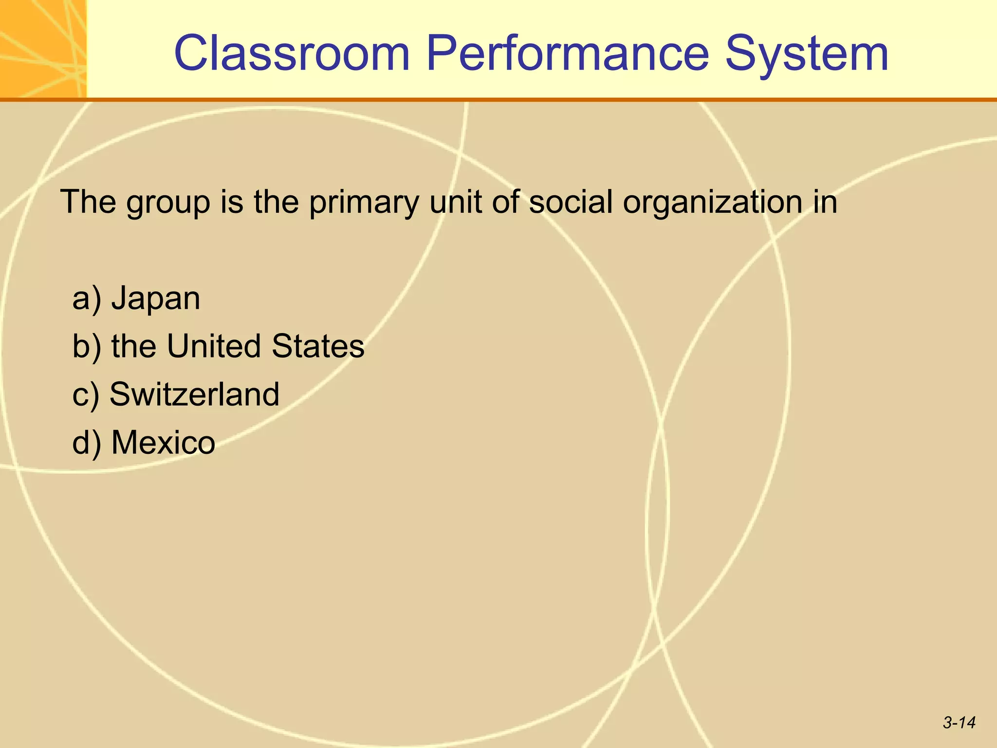 Classroom Performance System

The group is the primary unit of social organization in

a) Japan
b) the United States
c) Switzerland
d) Mexico




                                                          3-14
 