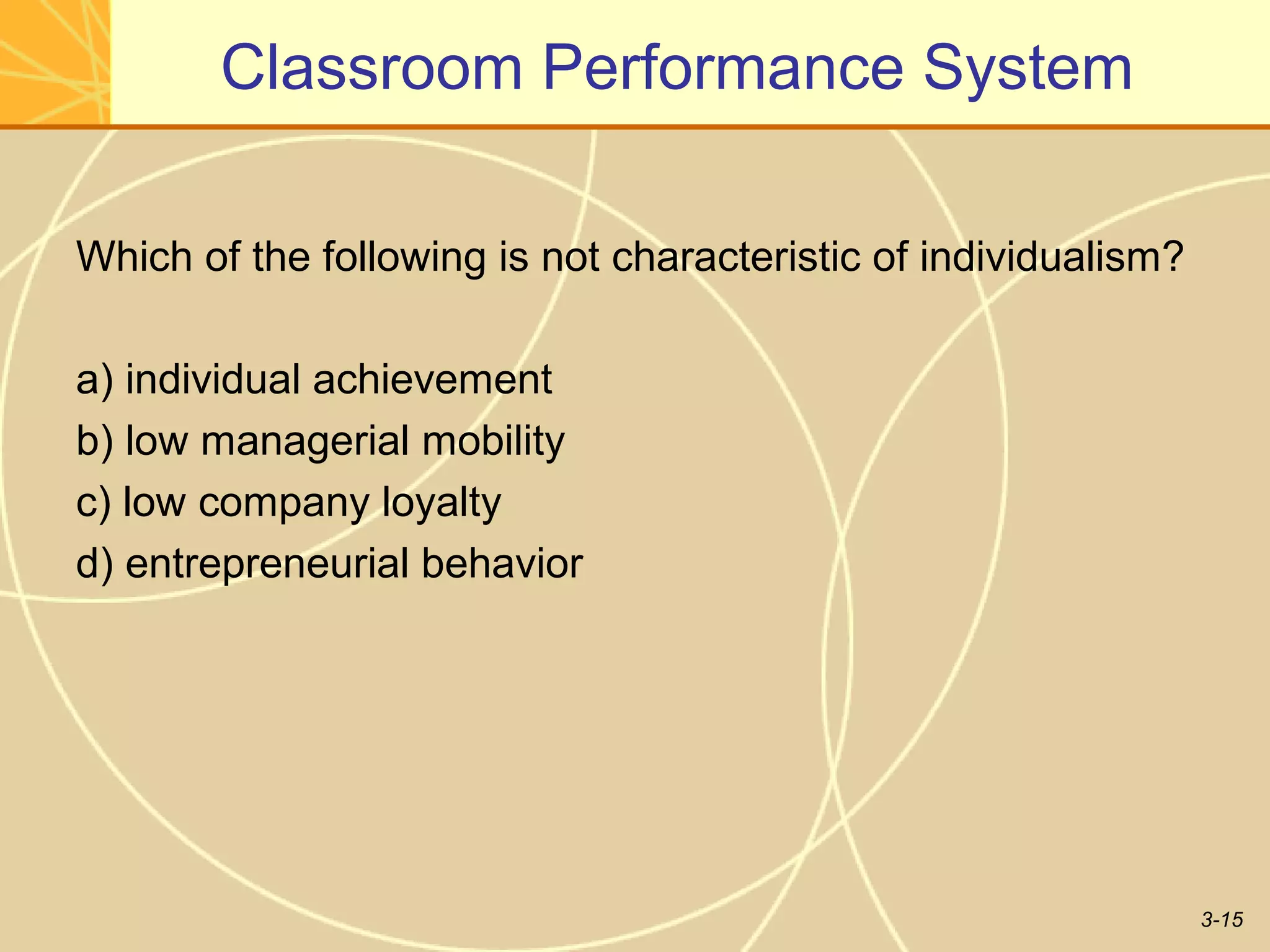 Classroom Performance System

Which of the following is not characteristic of individualism?

a) individual achievement
b) low managerial mobility
c) low company loyalty
d) entrepreneurial behavior




                                                                 3-15
 