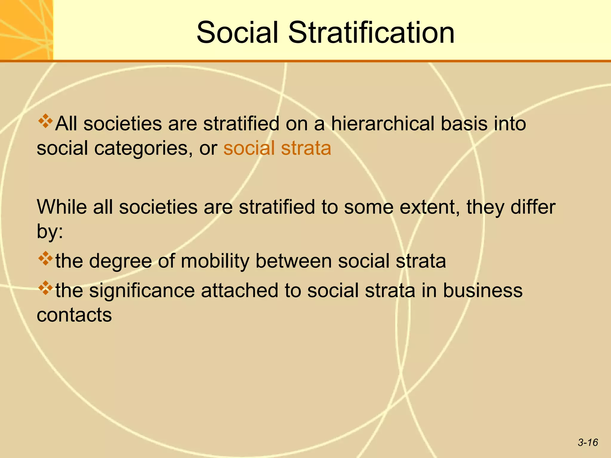 Social Stratification

All societies are stratified on a hierarchical basis into
social categories, or social strata

While all societies are stratified to some extent, they differ
by:
the degree of mobility between social strata
the significance attached to social strata in business
contacts




                                                                 3-16
 