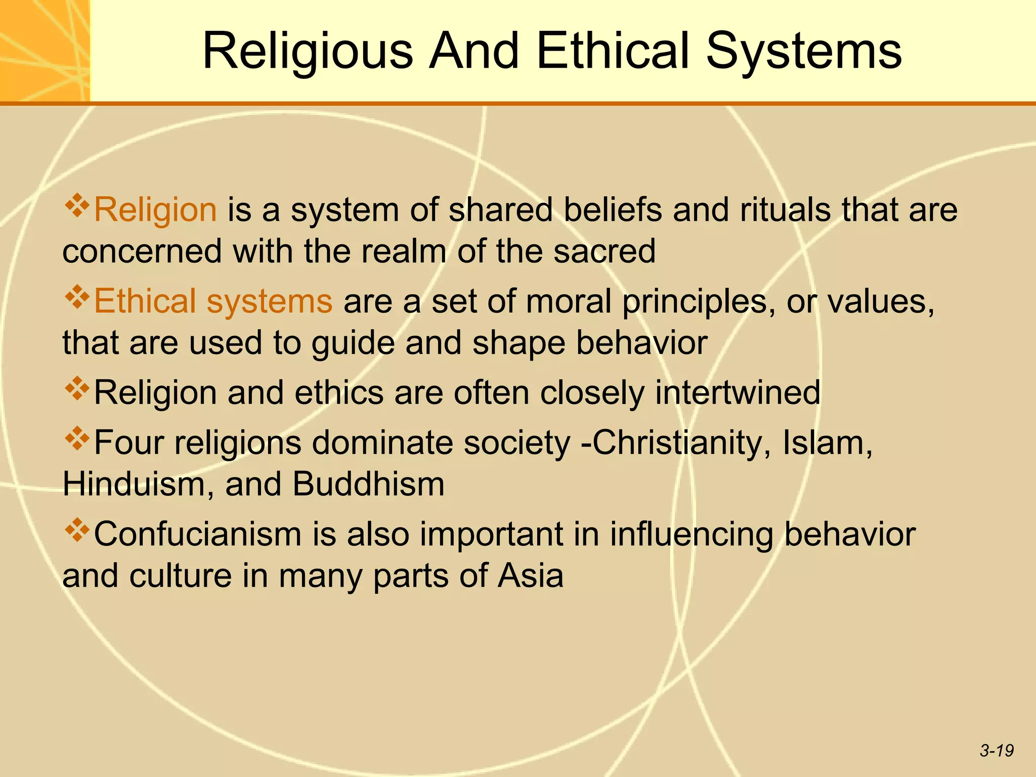 Religious And Ethical Systems

Religion is a system of shared beliefs and rituals that are
concerned with the realm of the sacred
Ethical systems are a set of moral principles, or values,
that are used to guide and shape behavior
Religion and ethics are often closely intertwined
Four religions dominate society -Christianity, Islam,
Hinduism, and Buddhism
Confucianism is also important in influencing behavior
and culture in many parts of Asia



                                                               3-19
 