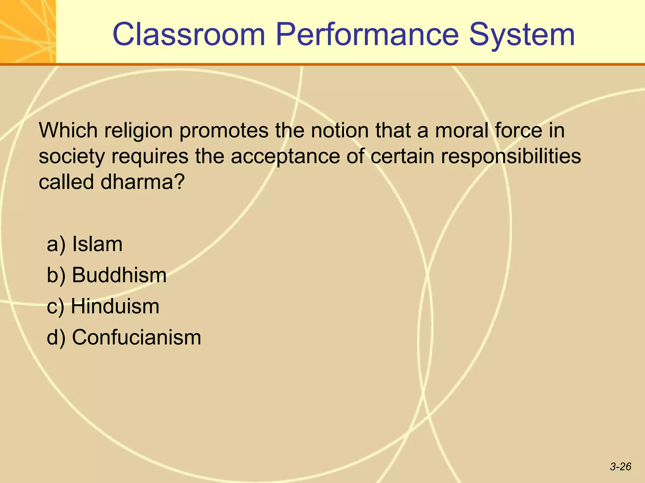 Classroom Performance System

Which religion promotes the notion that a moral force in
society requires the acceptance of certain responsibilities
called dharma?

a) Islam
b) Buddhism
c) Hinduism
d) Confucianism




                                                              3-26
 