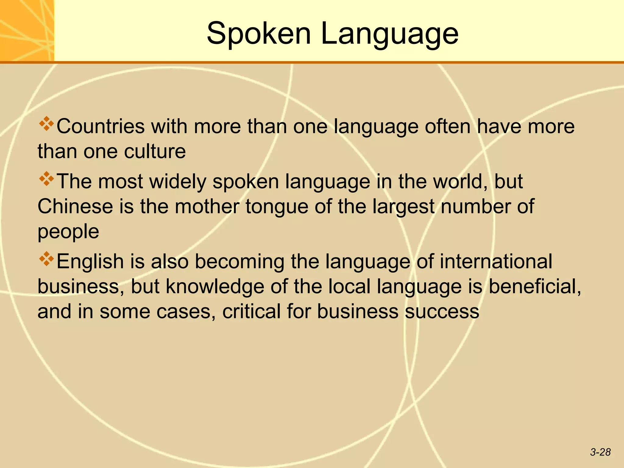 Spoken Language

Countries with more than one language often have more
than one culture
The most widely spoken language in the world, but
Chinese is the mother tongue of the largest number of
people
English is also becoming the language of international
business, but knowledge of the local language is beneficial,
and in some cases, critical for business success




                                                               3-28
 