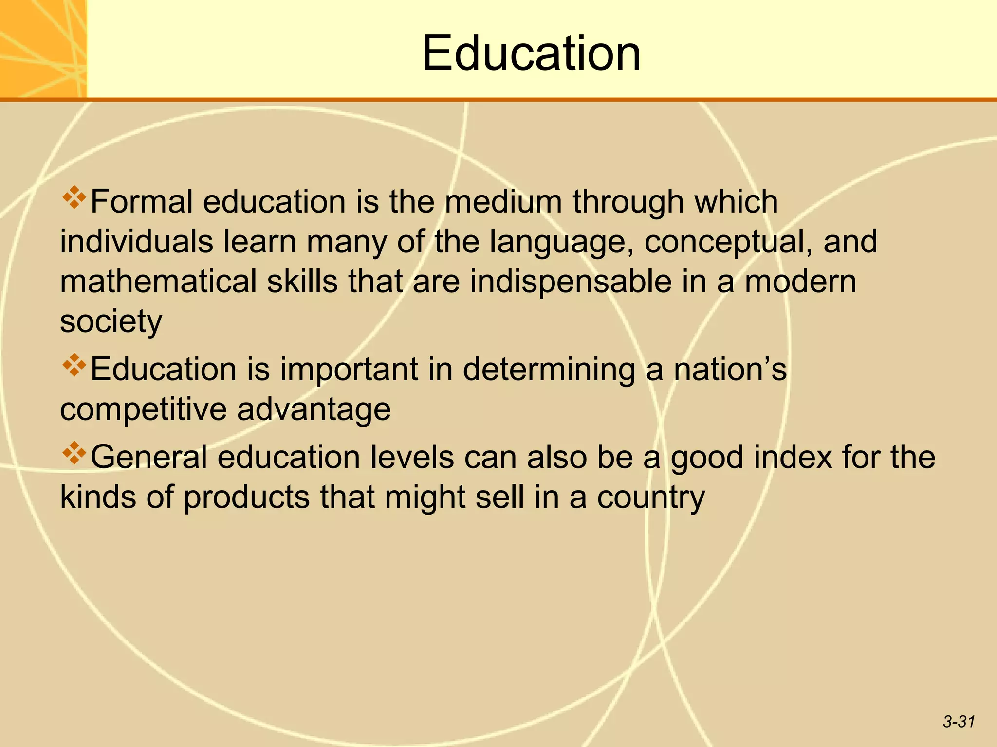 Education

Formal education is the medium through which
individuals learn many of the language, conceptual, and
mathematical skills that are indispensable in a modern
society
Education is important in determining a nation’s
competitive advantage
General education levels can also be a good index for the
kinds of products that might sell in a country




                                                             3-31
 