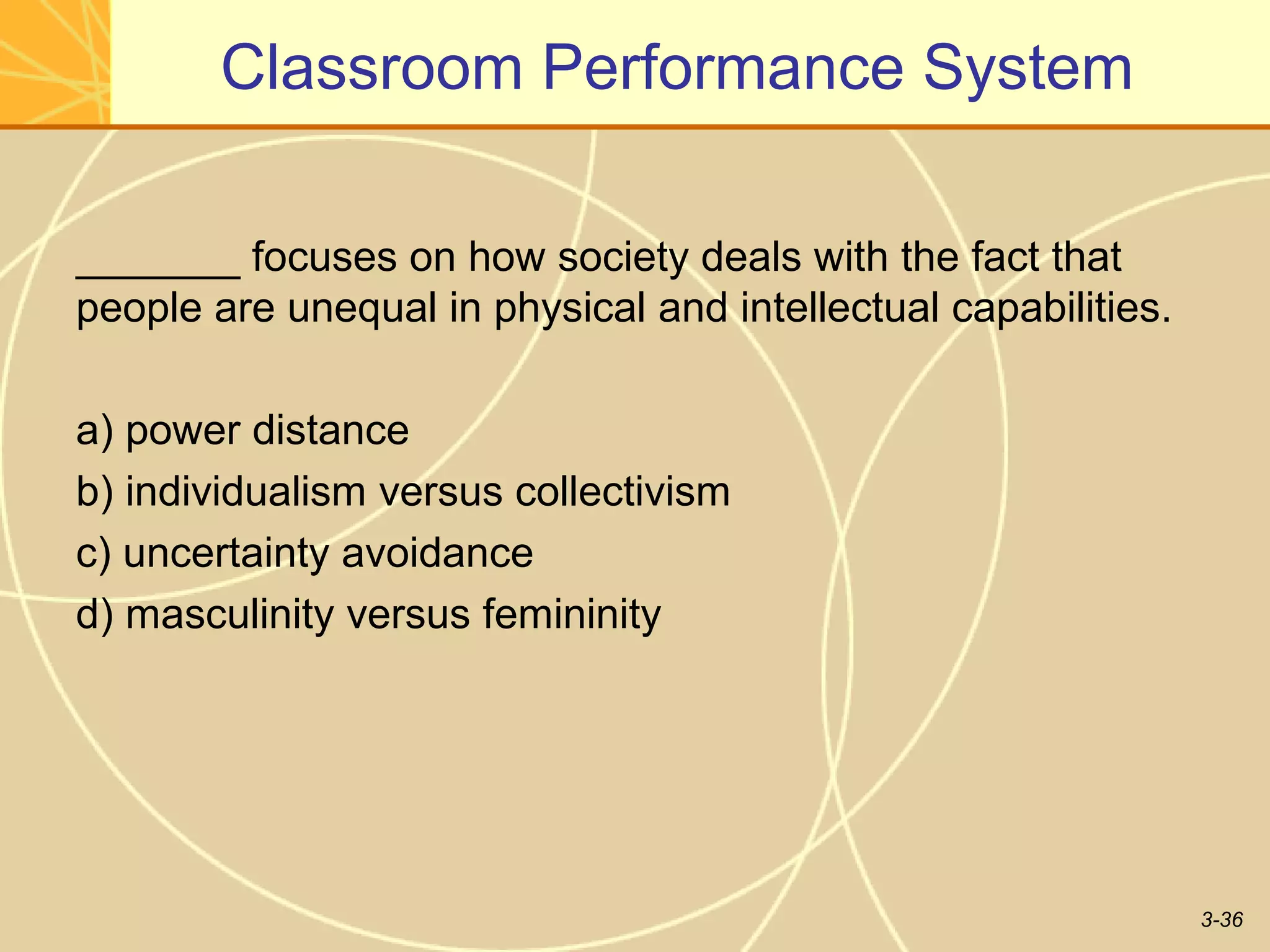 Classroom Performance System

_______ focuses on how society deals with the fact that
people are unequal in physical and intellectual capabilities.

a) power distance
b) individualism versus collectivism
c) uncertainty avoidance
d) masculinity versus femininity




                                                                3-36
 