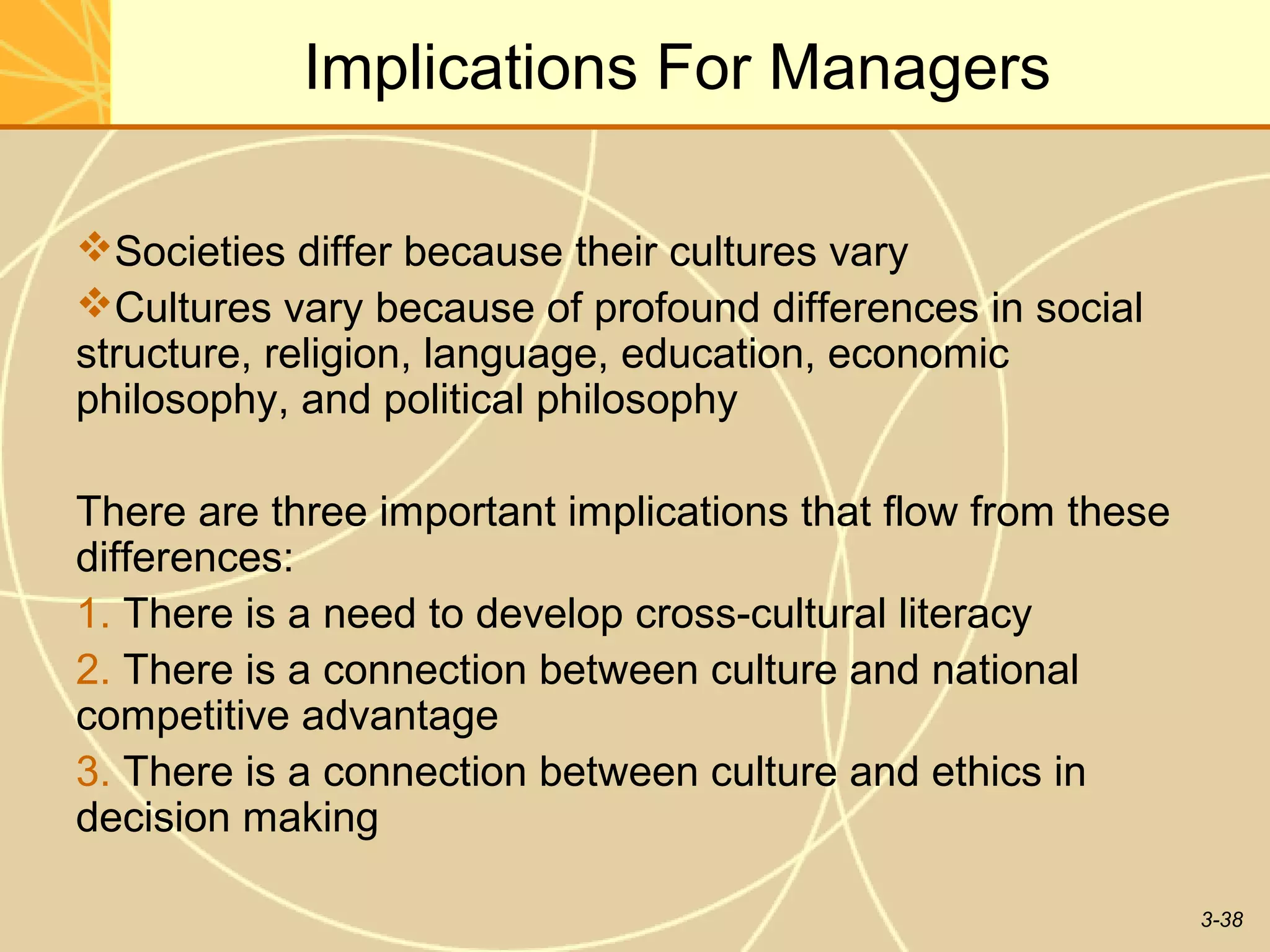 Implications For Managers

Societies differ because their cultures vary
Cultures vary because of profound differences in social
structure, religion, language, education, economic
philosophy, and political philosophy

There are three important implications that flow from these
differences:
1. There is a need to develop cross-cultural literacy
2. There is a connection between culture and national
competitive advantage
3. There is a connection between culture and ethics in
decision making

                                                              3-38
 