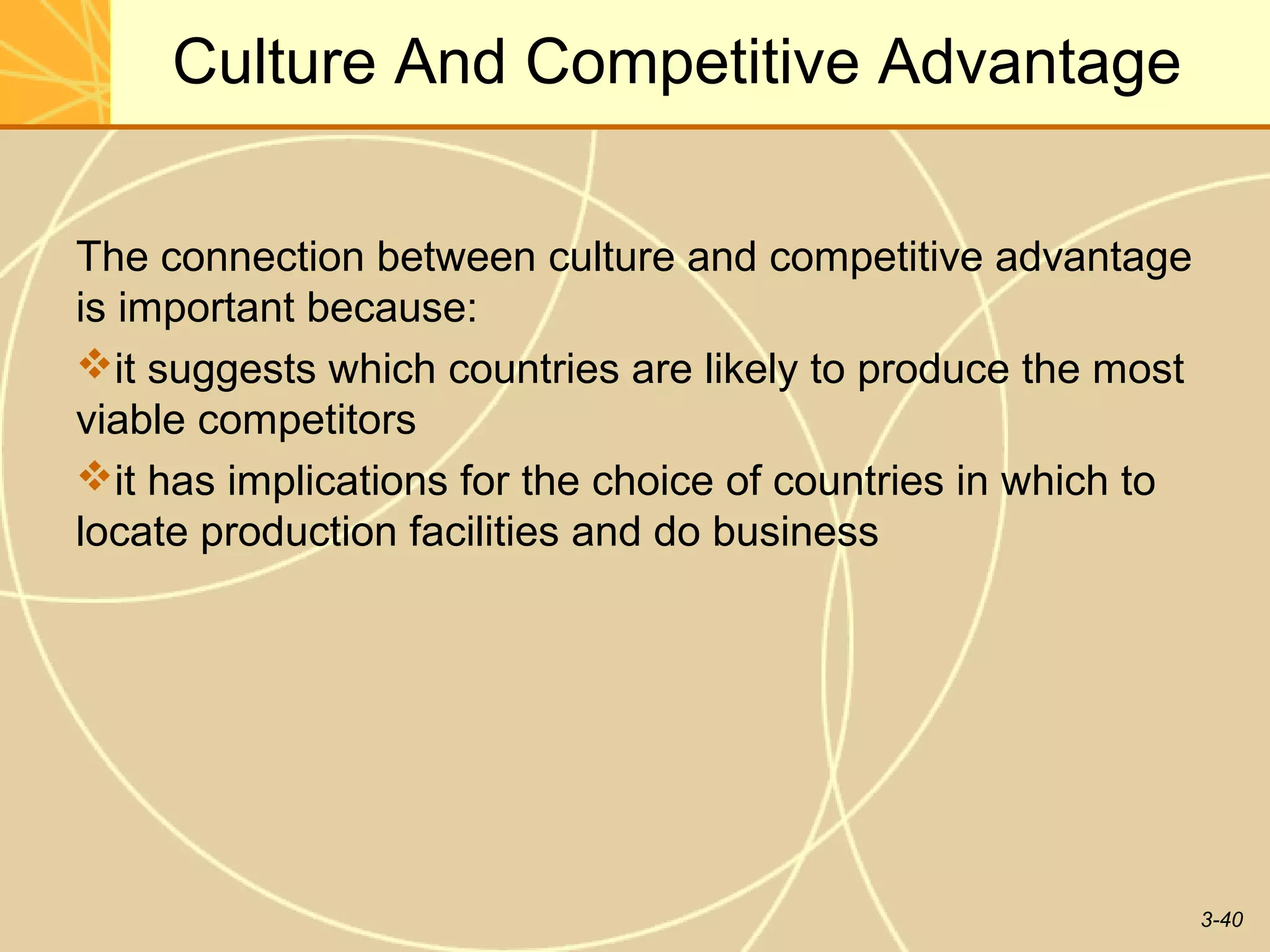 Culture And Competitive Advantage

The connection between culture and competitive advantage
is important because:
it suggests which countries are likely to produce the most
viable competitors
it has implications for the choice of countries in which to
locate production facilities and do business




                                                               3-40
 