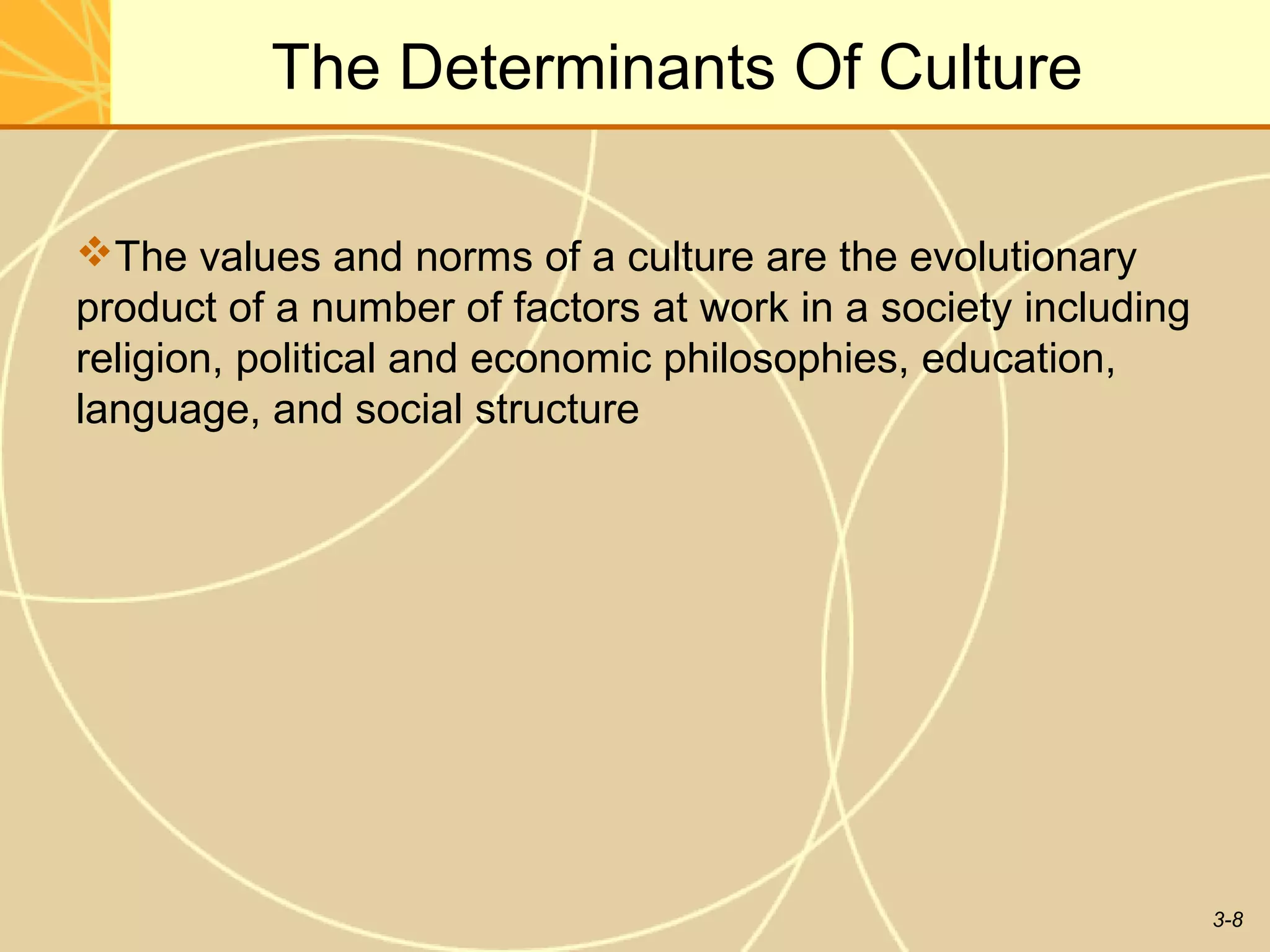 The Determinants Of Culture

The values and norms of a culture are the evolutionary
product of a number of factors at work in a society including
religion, political and economic philosophies, education,
language, and social structure




                                                                3-8
 