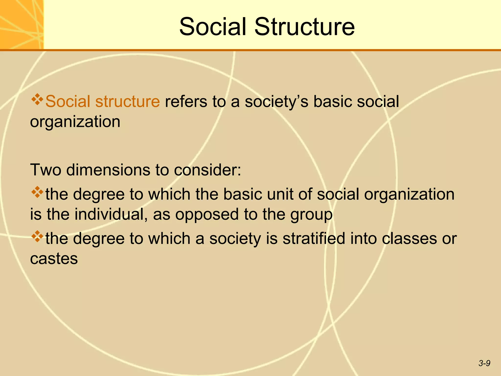 Social Structure

Social structure refers to a society’s basic social
organization

Two dimensions to consider:
the degree to which the basic unit of social organization
is the individual, as opposed to the group
the degree to which a society is stratified into classes or
castes




                                                               3-9
 