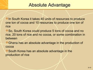Absolute Advantage

In South Korea it takes 40 units of resources to produce
one ton of cocoa and 10 resources to produce one ton of
rice
So, South Korea could produce 5 tons of cocoa and no
rice, 20 tons of rice and no cocoa, or some combination in
between
Ghana has an absolute advantage in the production of
cocoa
South Korea has an absolute advantage in the
production of rice


                                                             5-10
 