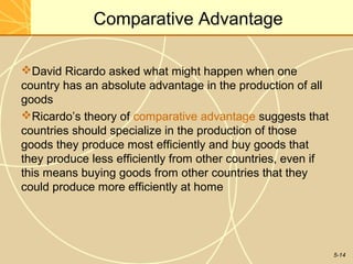 Comparative Advantage

David Ricardo asked what might happen when one
country has an absolute advantage in the production of all
goods
Ricardo’s theory of comparative advantage suggests that
countries should specialize in the production of those
goods they produce most efficiently and buy goods that
they produce less efficiently from other countries, even if
this means buying goods from other countries that they
could produce more efficiently at home




                                                              5-14
 