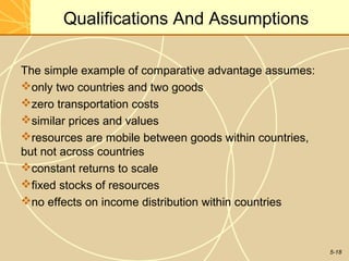 Qualifications And Assumptions

The simple example of comparative advantage assumes:
only two countries and two goods
zero transportation costs
similar prices and values
resources are mobile between goods within countries,
but not across countries
constant returns to scale
fixed stocks of resources
no effects on income distribution within countries



                                                        5-18
 