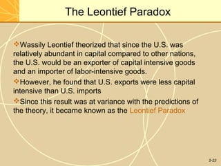 The Leontief Paradox

Wassily Leontief theorized that since the U.S. was
relatively abundant in capital compared to other nations,
the U.S. would be an exporter of capital intensive goods
and an importer of labor-intensive goods.
However, he found that U.S. exports were less capital
intensive than U.S. imports
Since this result was at variance with the predictions of
the theory, it became known as the Leontief Paradox




                                                             5-23
 