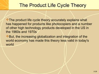 The Product Life Cycle Theory

The product life cycle theory accurately explains what
has happened for products like photocopiers and a number
of other high technology products developed in the US in
the 1960s and 1970s
But, the increasing globalization and integration of the
world economy has made this theory less valid in today's
world




                                                            5-28
 
