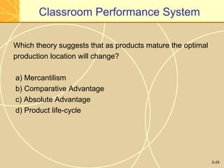 Classroom Performance System

Which theory suggests that as products mature the optimal
production location will change?

a) Mercantilism
b) Comparative Advantage
c) Absolute Advantage
d) Product life-cycle




                                                            5-29
 