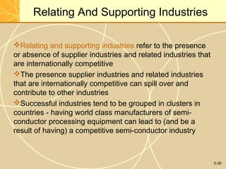Relating And Supporting Industries

Relating and supporting industries refer to the presence
or absence of supplier industries and related industries that
are internationally competitive
The presence supplier industries and related industries
that are internationally competitive can spill over and
contribute to other industries
Successful industries tend to be grouped in clusters in
countries - having world class manufacturers of semi-
conductor processing equipment can lead to (and be a
result of having) a competitive semi-conductor industry



                                                                5-39
 