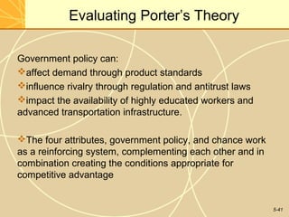 Evaluating Porter’s Theory

Government policy can:
affect demand through product standards
influence rivalry through regulation and antitrust laws
impact the availability of highly educated workers and
advanced transportation infrastructure.

The four attributes, government policy, and chance work
as a reinforcing system, complementing each other and in
combination creating the conditions appropriate for
competitive advantage


                                                           5-41
 