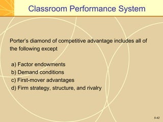 Classroom Performance System


Porter’s diamond of competitive advantage includes all of
the following except

a) Factor endowments
b) Demand conditions
c) First-mover advantages
d) Firm strategy, structure, and rivalry




                                                            5-42
 
