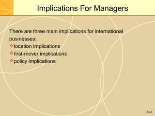Implications For Managers

There are three main implications for international
businesses:
location implications
first-mover implications
policy implications




                                                      5-43
 