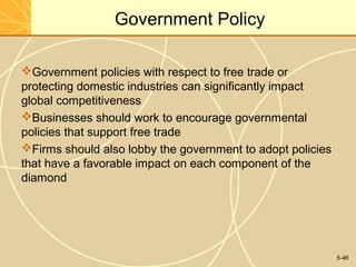 Government Policy

Government policies with respect to free trade or
protecting domestic industries can significantly impact
global competitiveness
Businesses should work to encourage governmental
policies that support free trade
Firms should also lobby the government to adopt policies
that have a favorable impact on each component of the
diamond




                                                            5-46
 