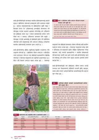 jfof]–OlGhgLol/¨sf] dxTjaf6 :yfgLo afl;Gbfx?nfO{ cfkmgf]                   aS; * v]tL / v]tLof]Uo hdLg arfpg ul/Psf] ;+/If0f
     ;'/Iff / v]tLof]Uo hldgsf] arfj6sf] nflu cfTdan a9]sf]                            sfo{af6 xfdL v';L 5f} .
                                                                                   ut jif{;Dd af9L k:g] 8/n] /fd|f;šu gkfs]sf] wfgafnL leqofpg xfdL jfWo
                                                                                                                   ]
     5 . ;'?df ;d'bfox?nfO{ of] k|ljlwaf/]df vf;} rfv /                            lyof} lsgeg] af9Ln] s'g} klg a]nf afnL gi6 ug{ ;Sg] vt/f lyof] . o;/L
     ljZjf; lyPg t/ pgLx?nfO{ wgu9Lsf] klZrddf kg]{                                /fd|f;šu afnL gkfSb} yGSofpg' kbf{ pAhgL /fd|f] x'bgYof] . ha gbL lsgf/sf]
                                                                                        ]                                             š" }
                                                                                   ;+/If0fsf] sfd ul/of] To;kl5 xfdLnfO{ afnL l5§} leqofpg' kg]{ h?/L k/]g .
     >Lnªsf ufpšdf cWoog e|d0fdf nluPkl5 eg] pgLx?n]                              o:tf ;+/If0f sfo{n] ca af9Lsf] hf]lvd w]/} 36]sf] 5 . o:tf k|ljlwx? cem w]/}
     o; k|ljlwsf ;jn kIf / ;kmn k|of;x?sf] af/]df hfGg]                            If]qdf k'¥ofP/ v]tL / v]tLof]Uo hldgsf] ;+/If0f ug]{ xfd|f] rfxgf 5 .
     df}sf kfP / o;af6 pgLx?df cfTdjn klg a9of] .                                >L k|]d axfb'/ rf}w/L, ;+of]hs, k|sf]k k"j{tof/L ;ldlt, nlntk'/

     >Lnªsf ufpšsf] e|d0fkl5 of] k|ljlwsf] k|of]u u/L v]tLof]Uo
     hldgsf] ;fy} ;d'bfonfO{ klg arfpg ;lsG5 eGg]af/]df
     :yfgLo afl;GbfnfO{ dfu{bz{g k|fKt ePsf] 5 .                                ;d'bfon] o; k|ljlwsf] dxÎjaf6 df]xgf gbLnfO{ csf]{ efult/
                                                                                kmsf{pg ;kmn ePsf 5g . la;gk'/ ;d'bfodf sfe|,] afšs]
     jfof]–OlGhlgol/¨ k|ljlw÷k4ltnfO{ l5d]sL ufpšx?df klg                       / alb{ofaf6 ;f] ;d'bfon] k|sf]k hf]lvd Go"gLs/0fdf u/]sf
     cg';/0f ul/Psf] 5 . v]tLof]Uo hldg arfpg / gbLt6Lo                         kxnx?, sf7] :k/sf] k|efjsfl/tf / :yfgLo ;|ftx?sf]  ]
     hUuf s6fgaf6 hf]ufpg o; k|ljlwsf] k|efjsfl/tf b]vkl5
                                                       ]                        kl/rfngaf6 s;/L sd vr{ nfUg] jfof]–OlGhlgol/¨ sfo{
     nlntk'/ / df]xgk'/ ;d'bfon] o; k4ltsf] cg';/0faf6 !%)                      ug{ ;lsG5 eGg] af/]df hfGg a'emg cWoog e|d0fdf ;d]t
     dL6/ gbL lsgf/f arfpg ;Ifd ePsf 5g . la;gk'/                              cfPsf lyP .

                                                                                jfof]–OlGhlgol/¨sf] o; k|ljlwaf6 hf]lug ;kmn ePsf]
                                                                                hUufdf xfn ls;fgx?n] j]df};dL t/sf/L v]tL, v/j'hf,
                                                                                abfd cflb nufP/ cfkmgf] j}slNks cfDbfgLnfO{ klg a9fpg
                                                                                z'? u/]sf 5g .



                                                                                jS; (          xfdLnfO{ af“;sf] sfdsf] k|efjsfl/tfsf] af/]df
                                                                                               s'g} zªsf 5}g .
                                                                                 jf9L Go"gLs/0fsf] nflu kl/of]hgfn] cufl8 ;f/]sf] afš;sf] k|ljlw af/]df ;'?sf
                                                                                 lbgdf xfdLnfO{ w]/} zªsf lyof] . kl/of]hgfsf sd{rf/L;šusf] 5nkmndf klg
                                                                                 xfdLn] afš;sf] ;§f tf/hfnLsf] 7f]Ss/ jgfpg w]/} k6s cg'/f]w u/]sf lyof}+ .
                                                                                 xfd|f] ufpšdf Pp6f pvfg k|rlnt 5 æcfšwLsf] cufl8 kªvfsf] s] sfdÆ xfdLnfO{
                                                                                 afš;sf] k|ljlwsf] af/]df s'/f p7]kl5 o:t} pvfgsf] ;Demgf eof] . t/ jf:tjdf
                                                                                 ha xfdLn] afš;sf] 7f]Ss/ jf6 klg gbL lsgf/fsf] hUuf arfpg ;lsG5 eGf]/
                                                                                 cfkm}n] b]vkl5 crDd k¥of}+ . clxn] xfdLx? lhNnf e"–;+/If0f sfof{nosf]
                                                                                             ]
                                                                                 ;xof]udf yk afš;sf] 7Ss/x? dflyNnf] efudf agfpg z'? u/]sf 5f} . ca
                                                                                 xfdLx? cGo lgsfox?;šu klg jfof]–OlGhlgol/¨sf] k|ljlwnfO{ a9fjf lbg
                                                                                 o:t} vfn] ;xof]usf] nflu cg'/f]w ug]{ ;f]r /fv]sf 5f} . lsgeg] of] k|ljlw xfd|f]
                                                                                 kx'rleq / yf]/} k};fn] klg Eofpg] vfnsf] 5 . jfof]–OlGhlgol/¨ sfo{sf]
                                                                                    š
                                                                                 k|efjsfl/tf b]v/ xfn Uoflag tf/ ;DalGw sfo{df xfdLnfO{ Tolt rf;f] 5}g .
                                                                                                   ]
                                                                                  >L dfof/fd rf}w/L, ;+of]hs, k|sf]k k"j{tof/L ;ldlt, df]xgk'/, x;f}lgog—$
                          ;d'bfoåf/f Joj:yfkg ul/Psf] h}ljs k|ljlw sfo{
     tflnsf ^ Go"gLs/0fsf] sfo{, ;fd'bflos g;{/L / j[If/f]k0fsf] cj:yf
      Ufflj;       ;d'bfo       afof]–OlGhlgol/¨-dL6/_       g;{/L -ju{ dL6/_         a]gf{ ;+Vof           j[If/f]k0f-ju{dL6/_
      Kf"mnjf/L   nlntk'/                  #))                       @%)               !))))                        *)))
      x;'lnof     lzj/tgk'/                !))                       !))               ^)))                         @)))
                  dxgk'/                   #))                       !))               ^)))                         #)))
      Kfj]/f      dgsfk'/                  @*)                       !))               $)))                         @*))
                  lj;gk'/                  !%)                       !%)               %)))                         !%))
      /tgk'/      Hff]vlxofk'/             @^*                       @&%               !@)))                        !))))
                  s"n                      !#(*                      (&%               $#)))                        @&#))




14
      36gf cWoog k|ltj]bg
      k]ma|c/L, @))(
          '
 