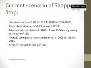 comparison between private labels and brands of Shoppers stop ...